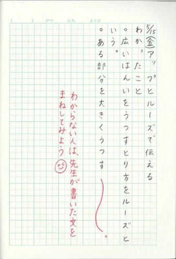 4年生 ノートの書き方 例 中央区立日本橋小学校 4年生 ノートの書き方 例 中央区立日本橋小学校